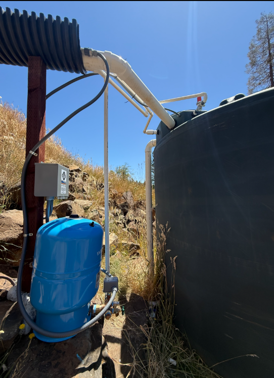 Rainwater Fire Suppression Systems Oregon